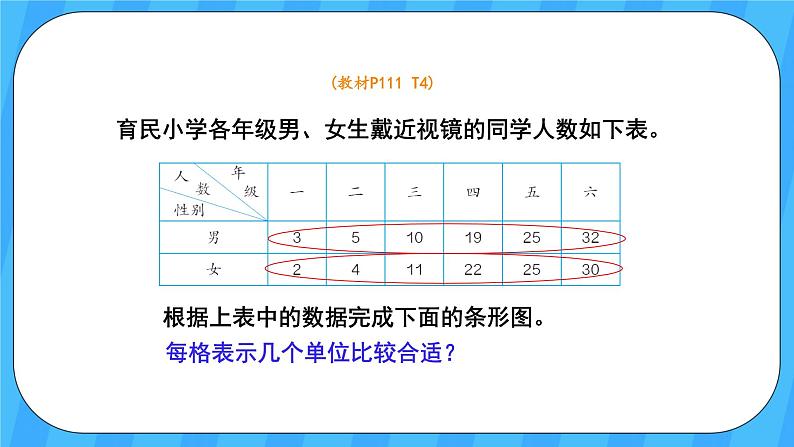 人教版数学四年级上册 9.4《统计与数学广角》课件+教案05