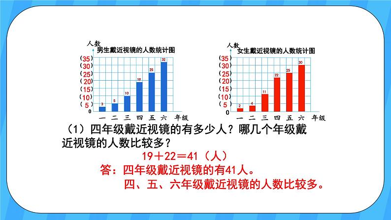 人教版数学四年级上册 9.4《统计与数学广角》课件+教案07