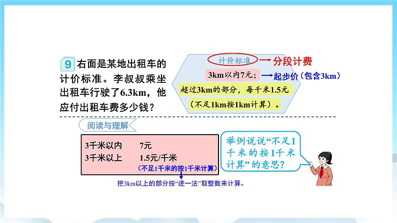 浜烘暀鐗堟暟瀛︿簲骞寸骇涓婂唽 1.9 瑙ｅ喅闂 璇句欢第2页