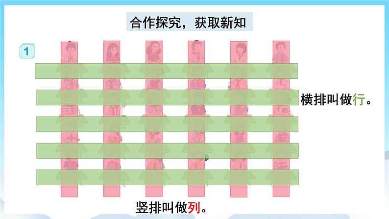 人教版数学五年级上册 2.1 确定位置 课件03