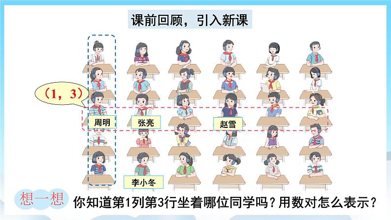 人教版数学五年级上册 2.2 确定位置 课件02