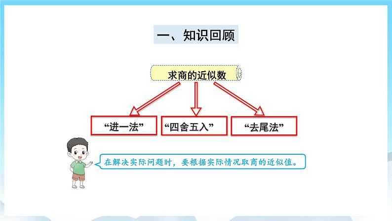 人教版数学五年级上册 3.9 解决问题 课件02