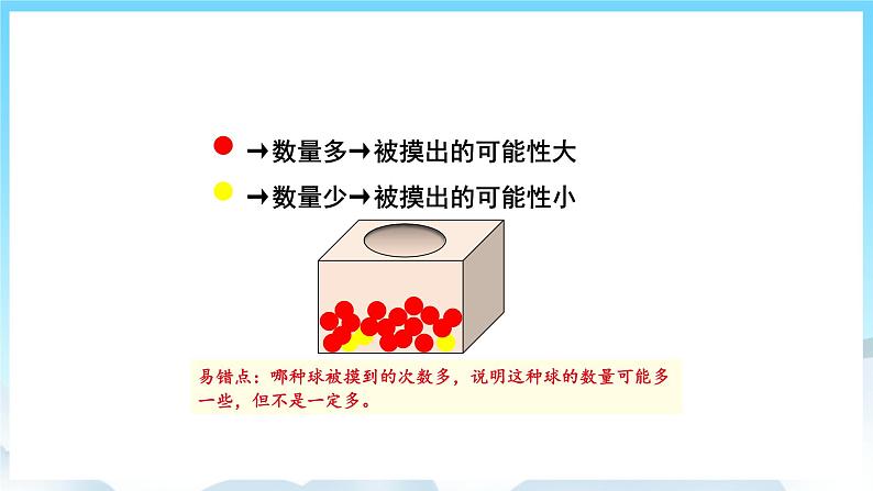 人教版数学五年级上册 4.3 可能性的大小 课件07