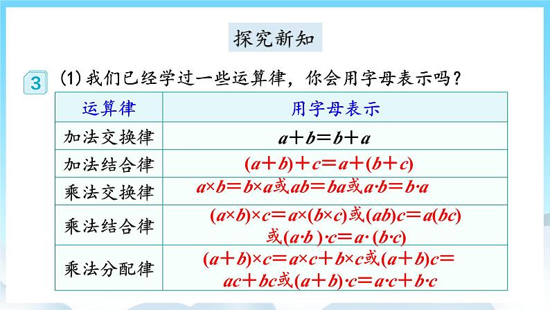 人教版数学五年级上册 5.2 用字母表示数 课件03