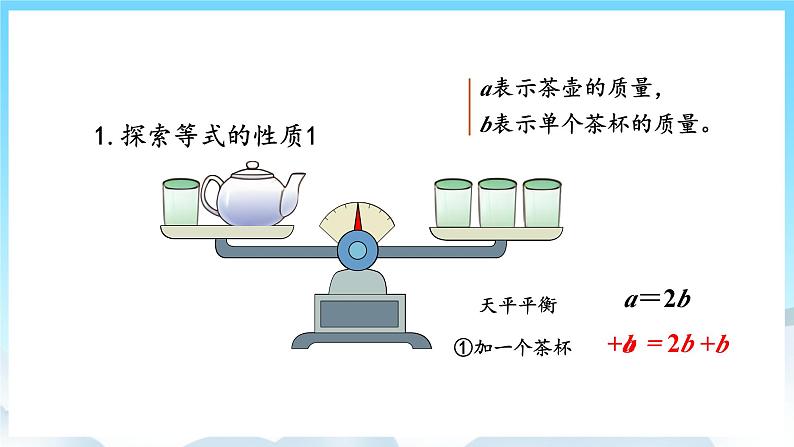 人教版数学五年级上册 5.6 等式的性质 课件04