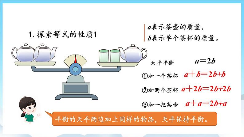 人教版数学五年级上册 5.6 等式的性质 课件06