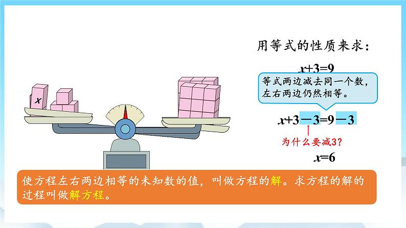 人教版数学五年级上册 5.7 解方程 课件05