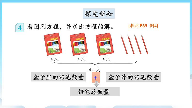 人教版数学五年级上册 5.9 解方程 课件03