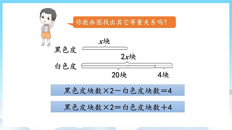 人教版数学五年级上册 5.11 实际问题与方程 课件05