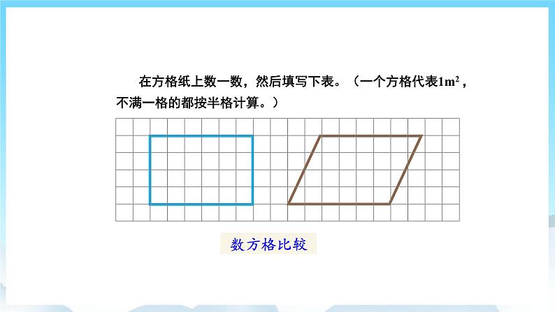 人教版数学五年级上册 6.1 平行四边形的面积 课件07