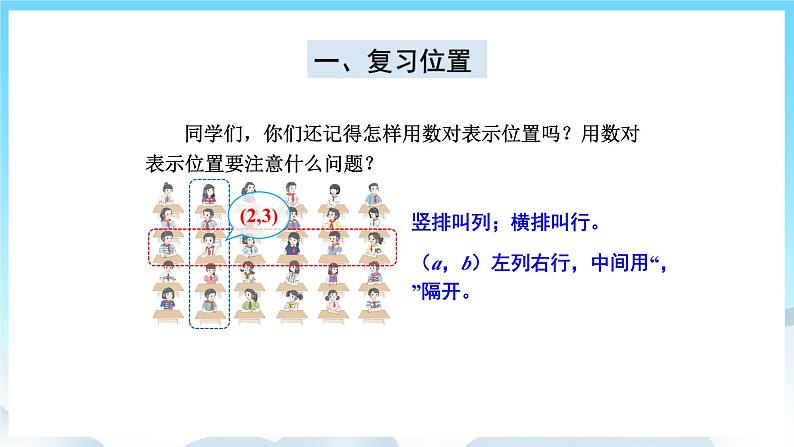 人教版数学五年级上册 8.4 位置、可能性、植树问题 课件第2页