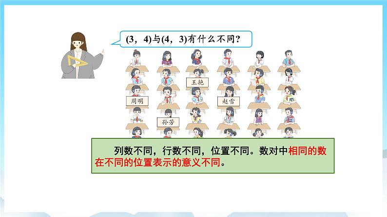 人教版数学五年级上册 8.4 位置、可能性、植树问题 课件第3页