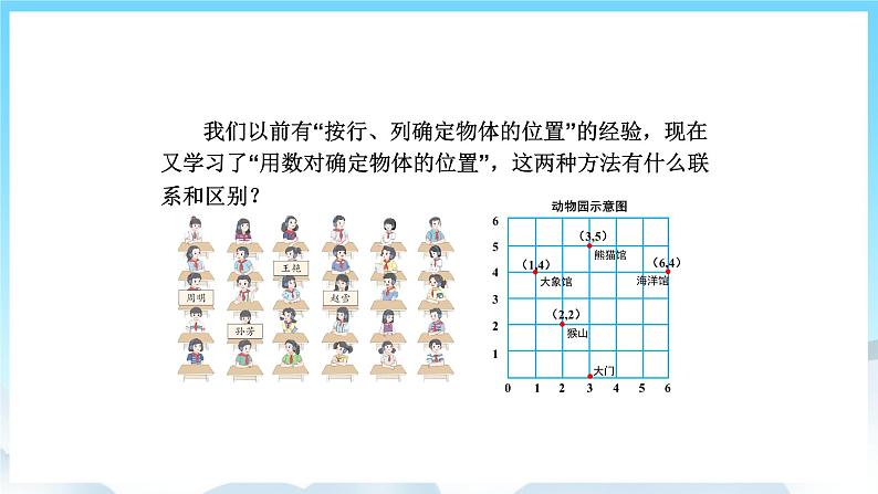 人教版数学五年级上册 8.4 位置、可能性、植树问题 课件第4页