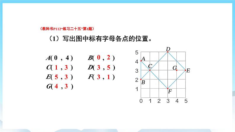 人教版数学五年级上册 8.4 位置、可能性、植树问题 课件第7页