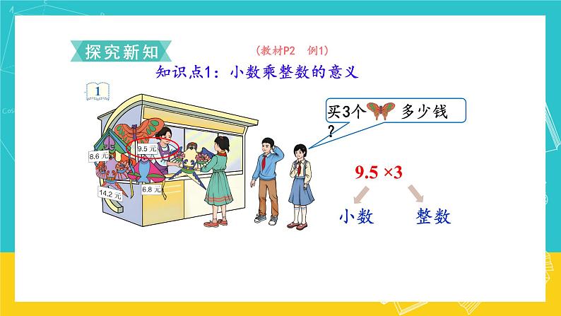 人教版数学五年级上册 1.1《小数乘整数》课件第3页