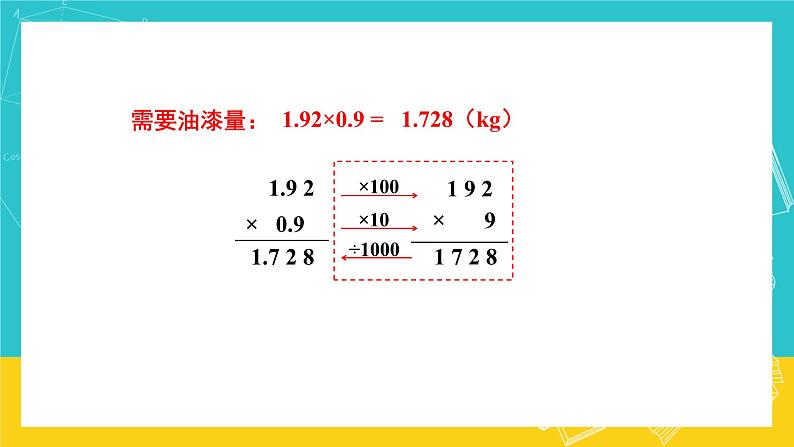 人教版数学五年级上册 1.2《小数乘小数》课件+教案06