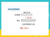 人教版數(shù)學(xué)五年級(jí)上冊(cè) 1.4《小數(shù)乘小數(shù)》課件+教案
