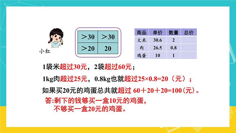 人教版数学五年级上册 1.7《解决问题》课件+教案07