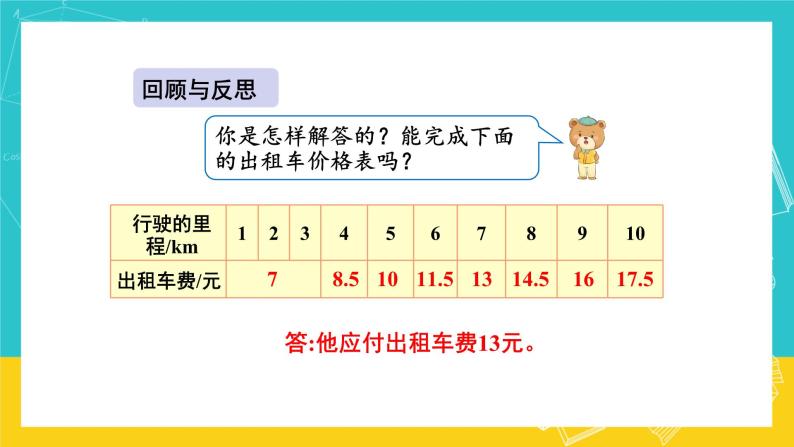 人教版数学五年级上册 1.8《解决问题》课件+教案07