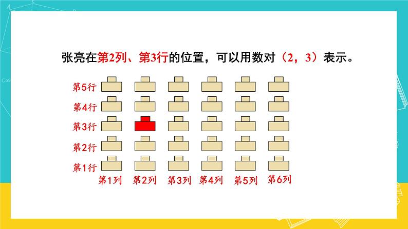 人教版数学五年级上册 2.1《位置》课件+教案05