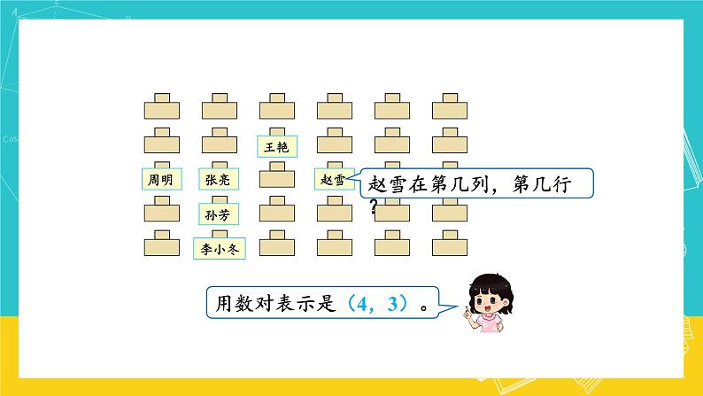 人教版数学五年级上册 2.1《位置》课件+教案08