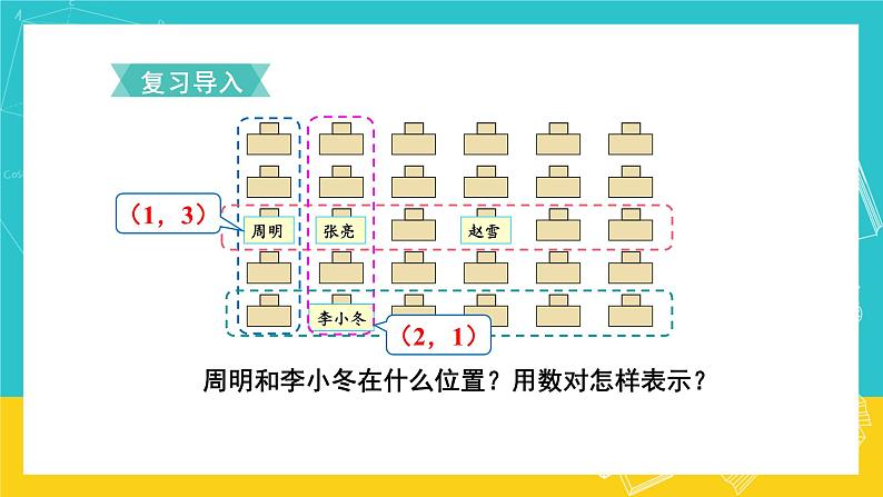 人教版数学五年级上册 2.2《位置》课件+教案02