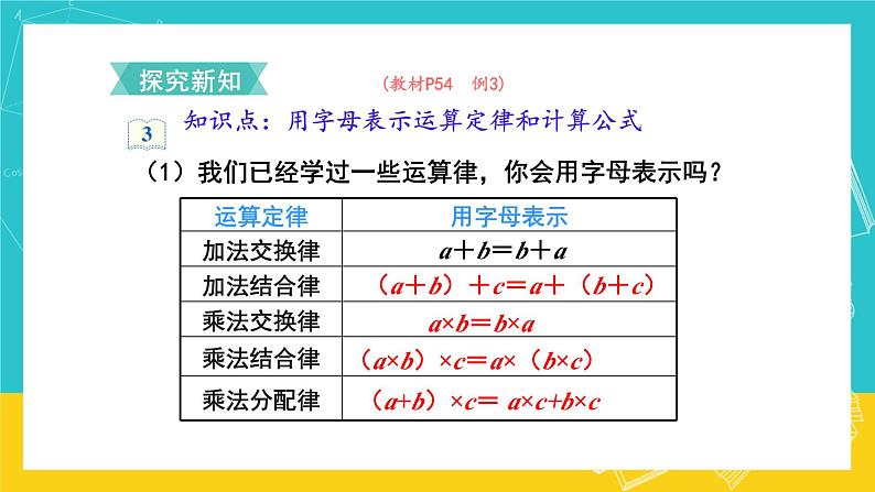 人教版数学五年级上册 5.2《用字母表示数》课件+教案03