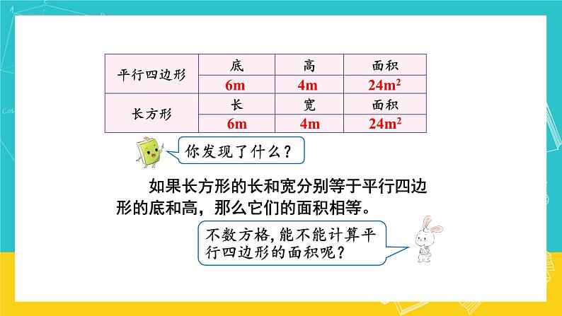 人教版数学五年级上册 6.1《平行四边形的面积》课件+教案06