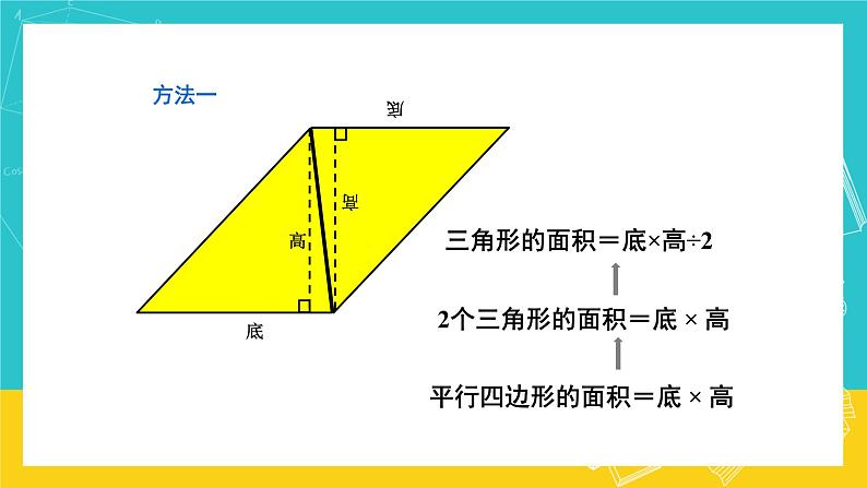 人教版数学五年级上册 6.2《三角形的面积》课件+教案06