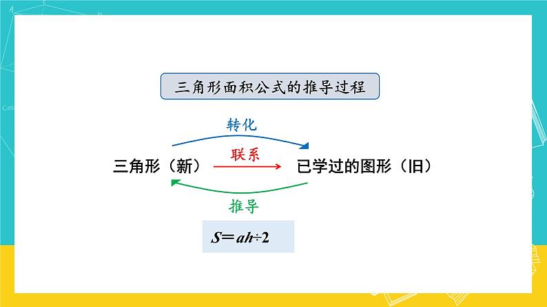 人教版数学五年级上册 6.3《梯形的面积》课件+教案03