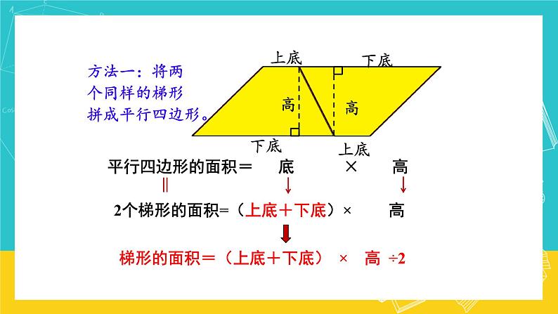 人教版数学五年级上册 6.3《梯形的面积》课件+教案06