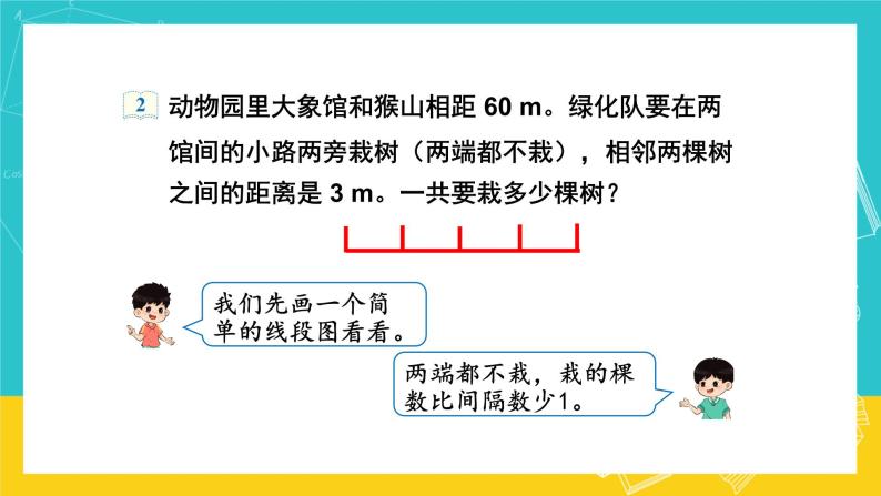 人教版数学五年级上册 7.2《植树问题》课件+教案04