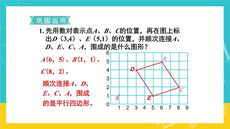 人教版数学五年级上册 8.3《图形与几何》课件07