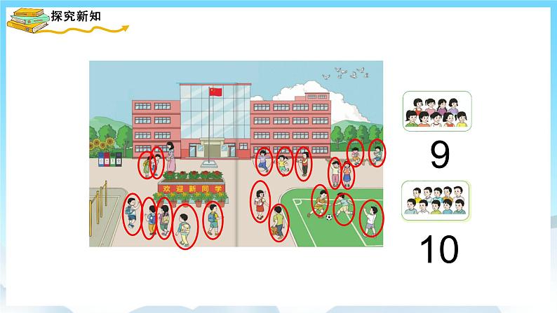 人教版数学一年级上册 1.1 数一数 课件+教案07