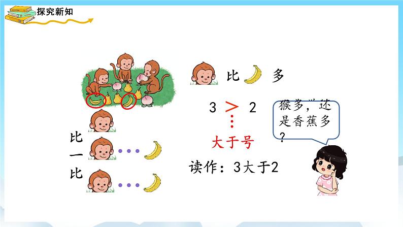 人教版数学一年级上册 3.2 比大小 课件+教案04