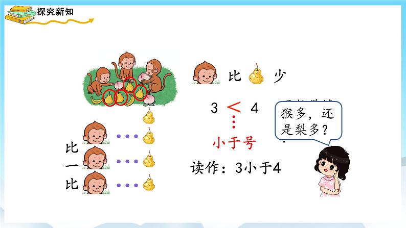 人教版数学一年级上册 3.2 比大小 课件+教案05