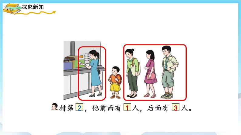 人教版数学一年级上册 3.3 第几 课件+教案05