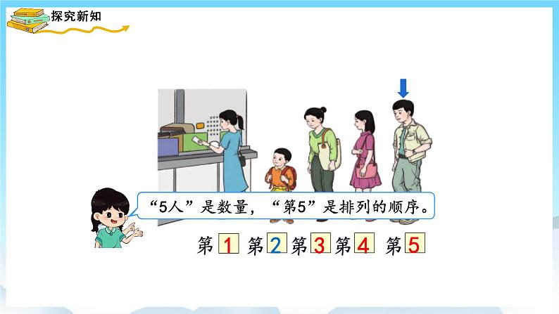 人教版数学一年级上册 3.3 第几 课件+教案06