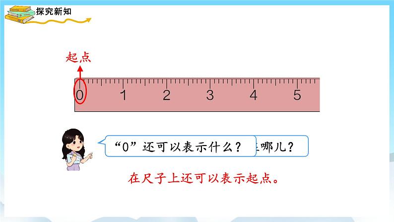 人教版数学一年级上册 3.7 0的认识和有关0的加减法 课件+教案06