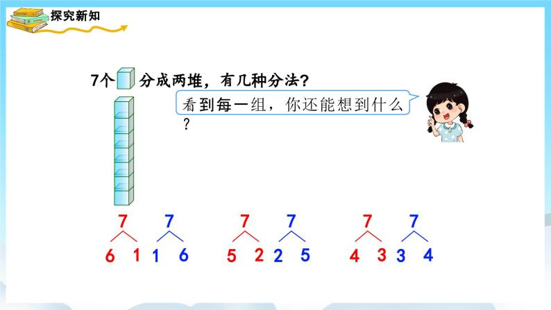 人教版数学一年级上册 5.2 6和7的加减法 课件+教案04