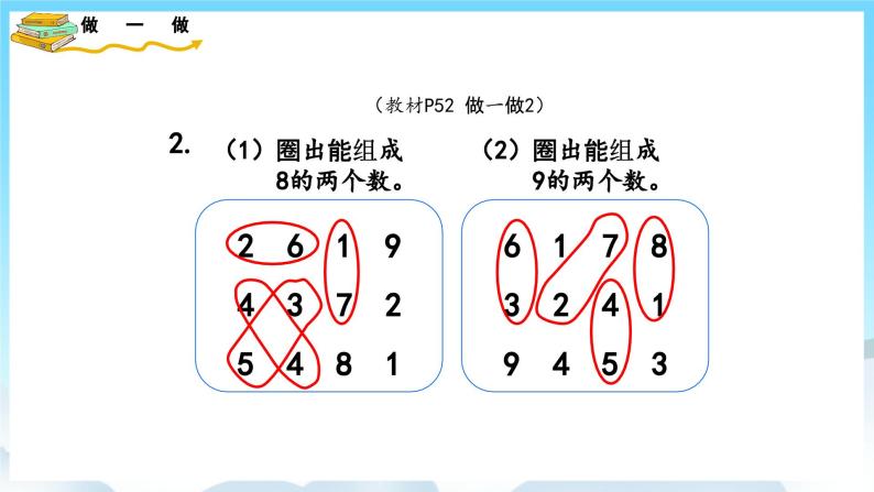 人教版数学一年级上册 5.5 8和9的加减法 课件+教案07