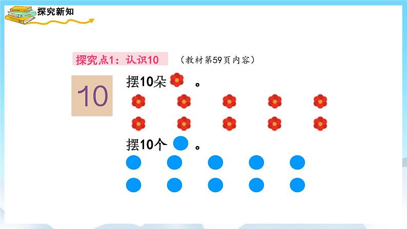 人教版数学一年级上册 5.7 10的认识 课件+教案03