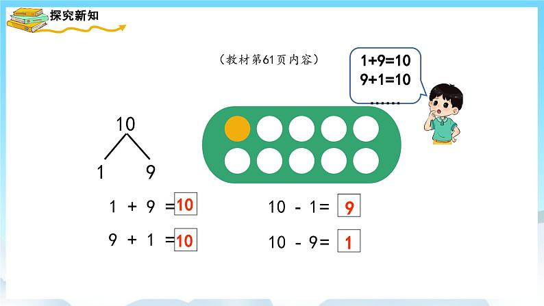 人教版数学一年级上册 5.8 10的加减法 课件+教案04