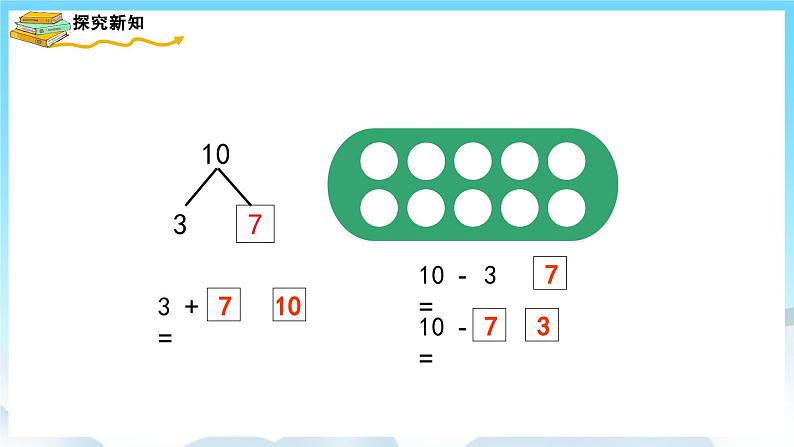 人教版数学一年级上册 5.8 10的加减法 课件+教案06