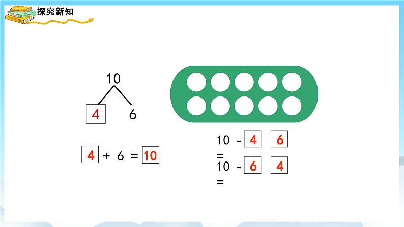 人教版数学一年级上册 5.8 10的加减法 课件+教案07