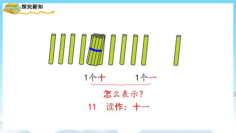 人教版数学一年级上册 6.1 11～20各数的认识 课件第4页