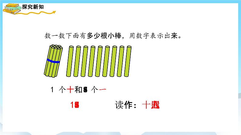 人教版数学一年级上册 6.1 11～20各数的认识 课件第5页