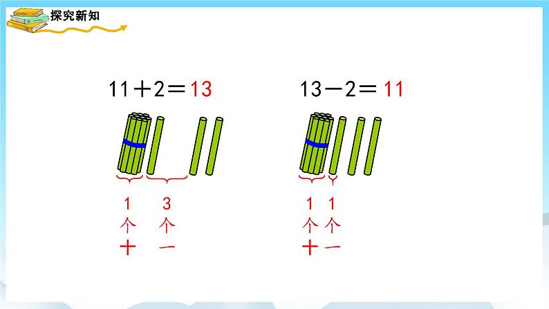 人教版数学一年级上册 6.3 10加几、十几加几及相应的减法 课件+教案05