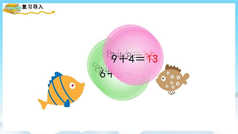 人教版数学一年级上册 8.4 5、4、3、2加几 课件+教案02