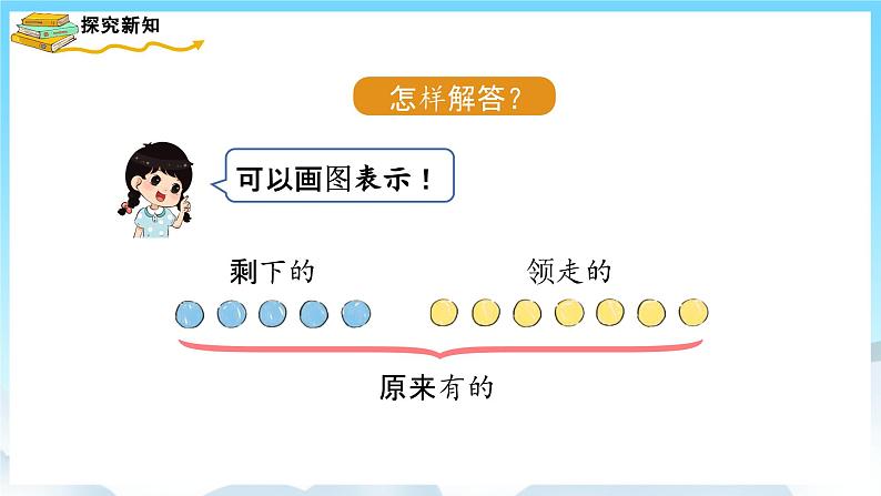 人教版数学一年级上册 8.6 解决问题 课件+教案04